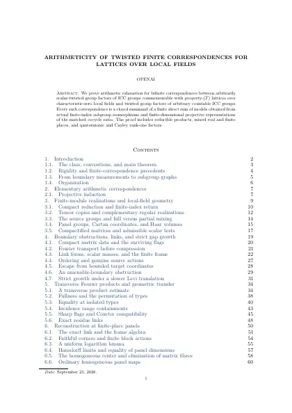 First page of Arithmeticity of twisted finite correspondences for lattices over local fields